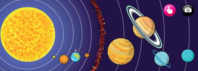 El Sistema Solar 5ºA Prim